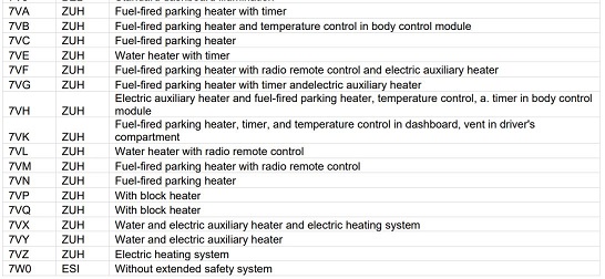 A2 VAG codes el heater II s.jpg